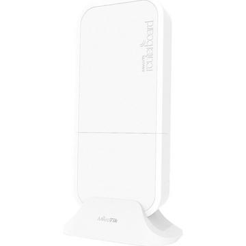 WLAN-Bridge AP Base Station