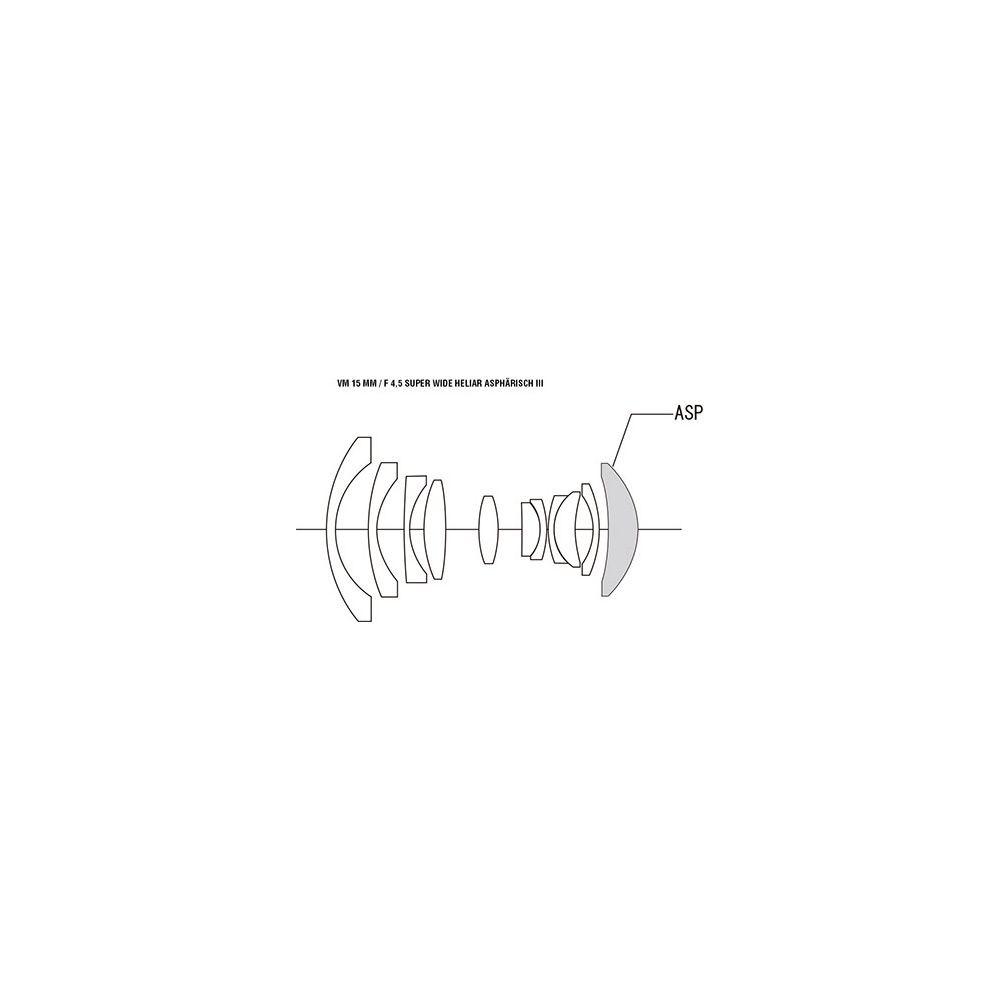 Voigtländer  FESTBRENNWEITE HELIAR 15MM / 4.5 III VM 