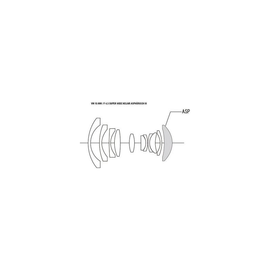 Voigtländer  FESTBRENNWEITE HELIAR 15MM / 4.5 III VM 