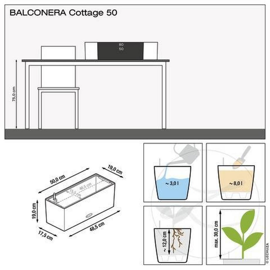 Lechuza BALCONERA Cottage  