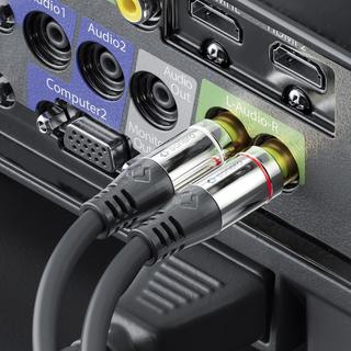 sonero  sonero S-ACA004 cavo audio 0,25 m 2 x RCA 3.5mm Nero 