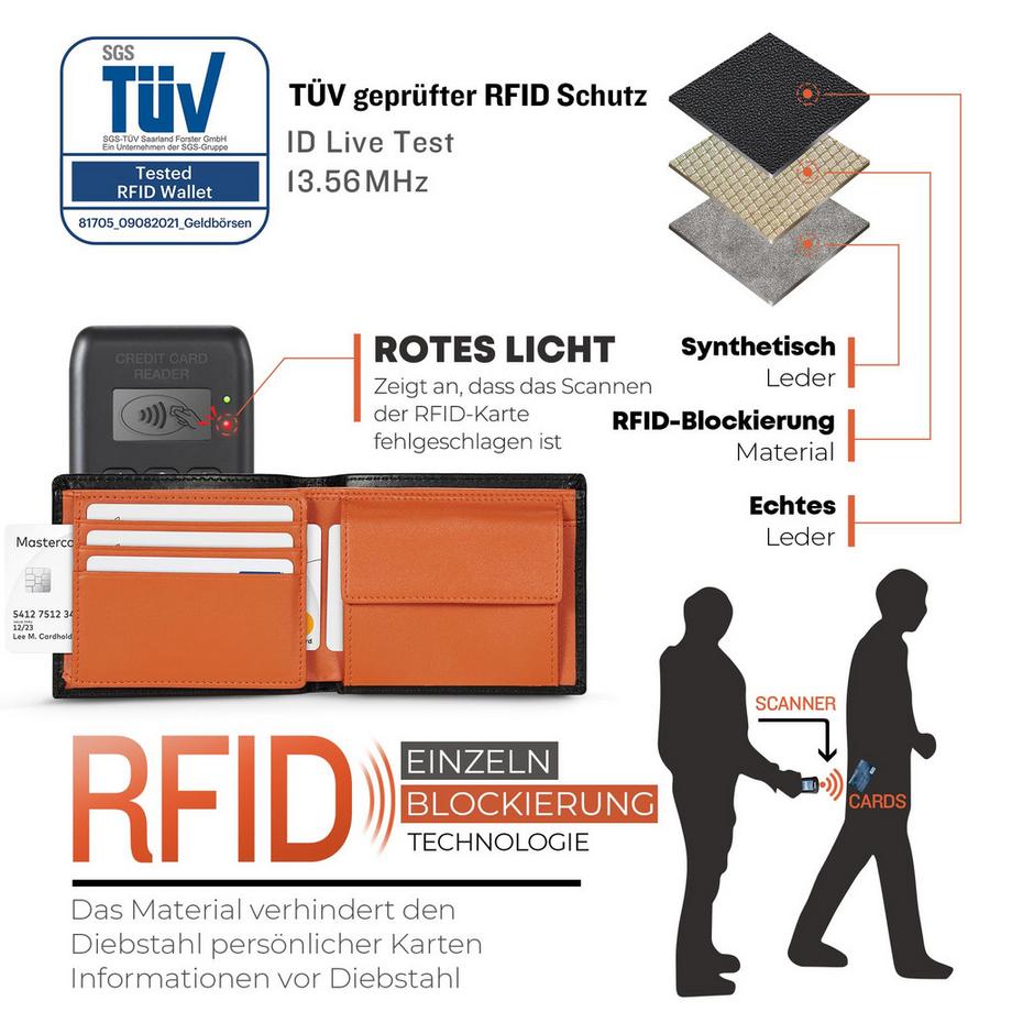Only-bags.store Geldbörse aus echtem Leder mit RFID-Schutz & Münzfach  