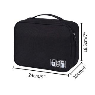 Only-bags.store  Elektronische Zubehörtasche Travel Electronic Organizer Wasserdichte Kabeltasche Zubehör 