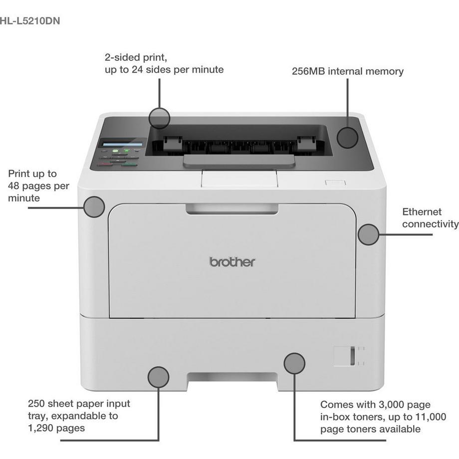 brother  Drucker HL-L5210DN 