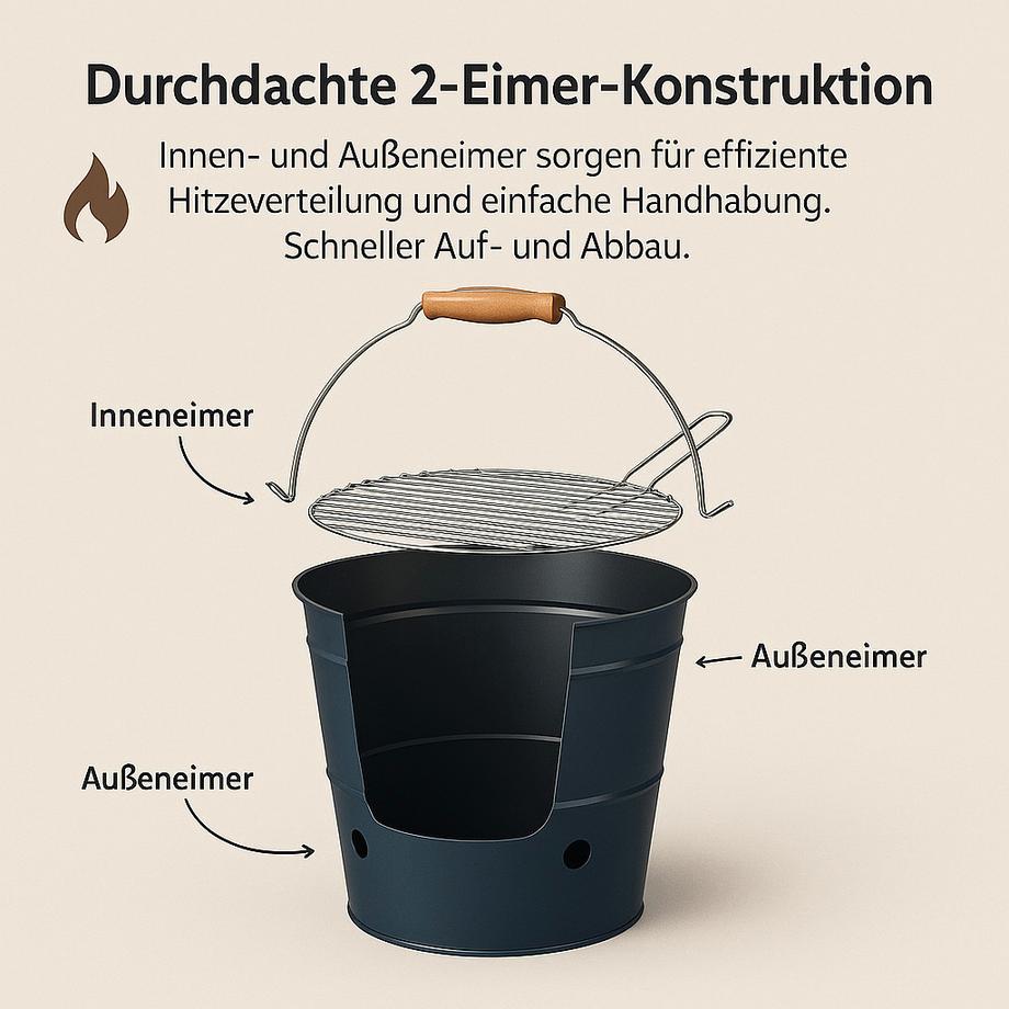 ProGarden Eimergrill stahl  