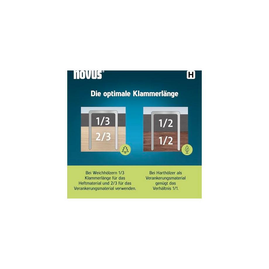 Novus Feindrahtklammern Super Hard Kartonverpackung à 5000 Stk.  