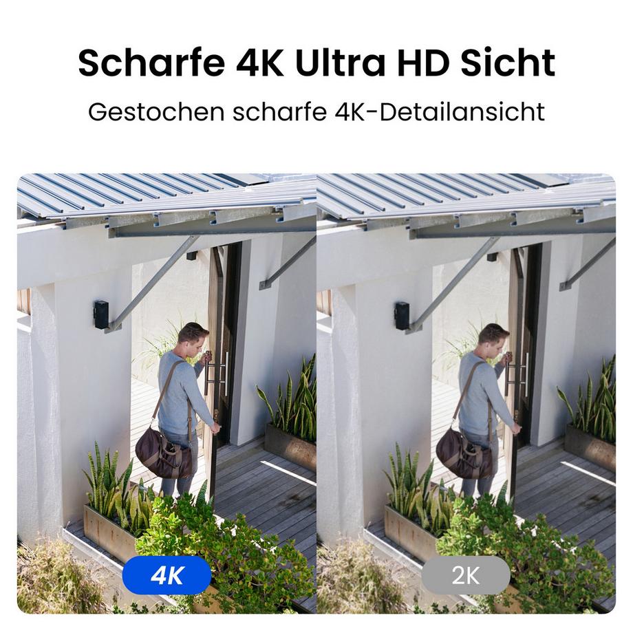 Reolink  Lumus Pro E450 4K Wifi Kamera 