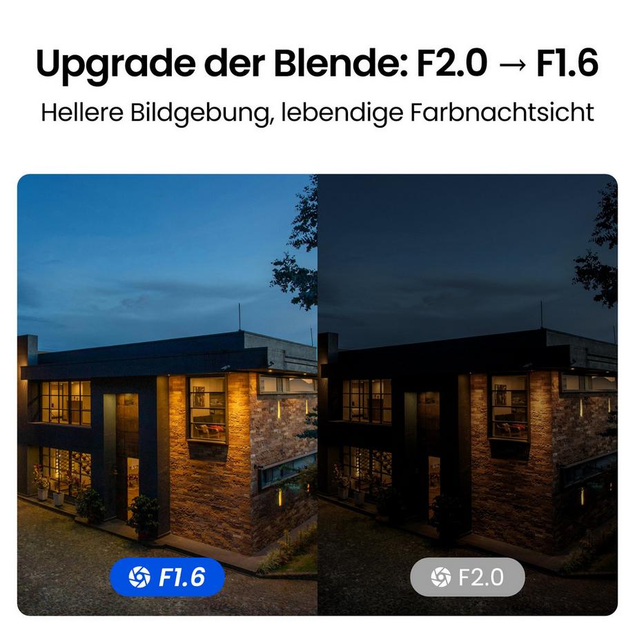 Reolink  Lumus Pro E450 4K Wifi Kamera 