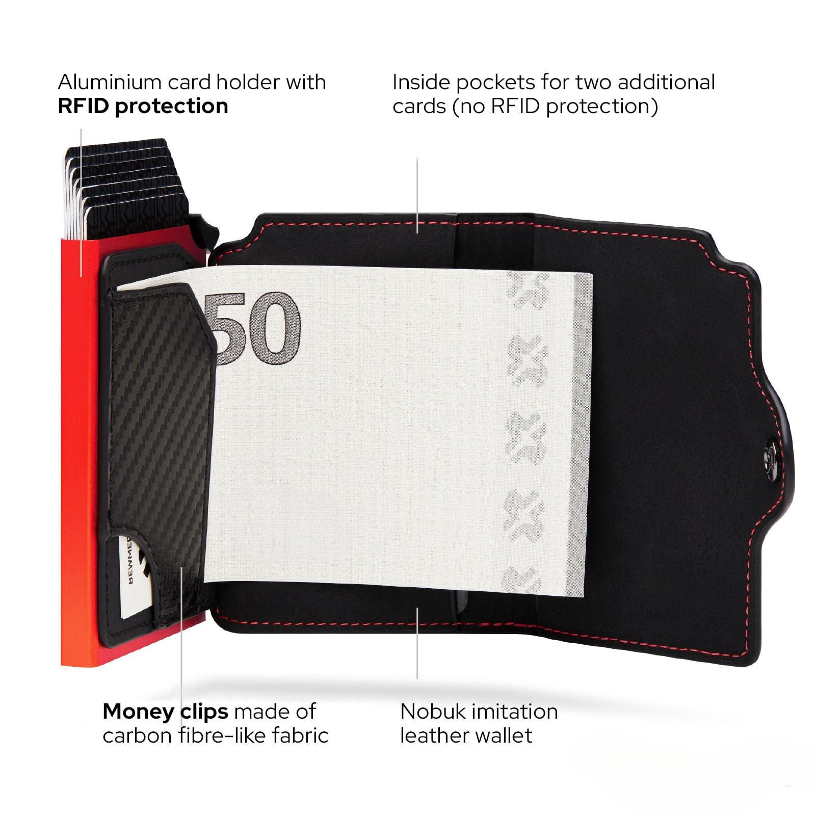 Only-bags.store ID-Karten- und Ausweishalter mit RFID-Schutz und Geldklammer  