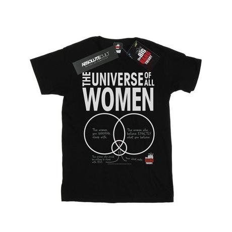 The Big Bang Theory  The Universe Of All Women TShirt 