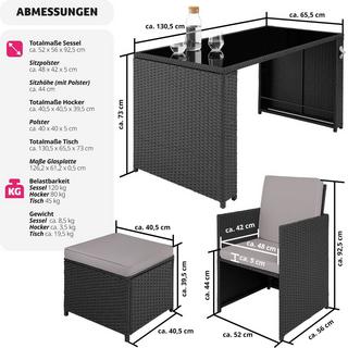 Tectake Salottino in rattan Palermo 2 + 2 + 1  