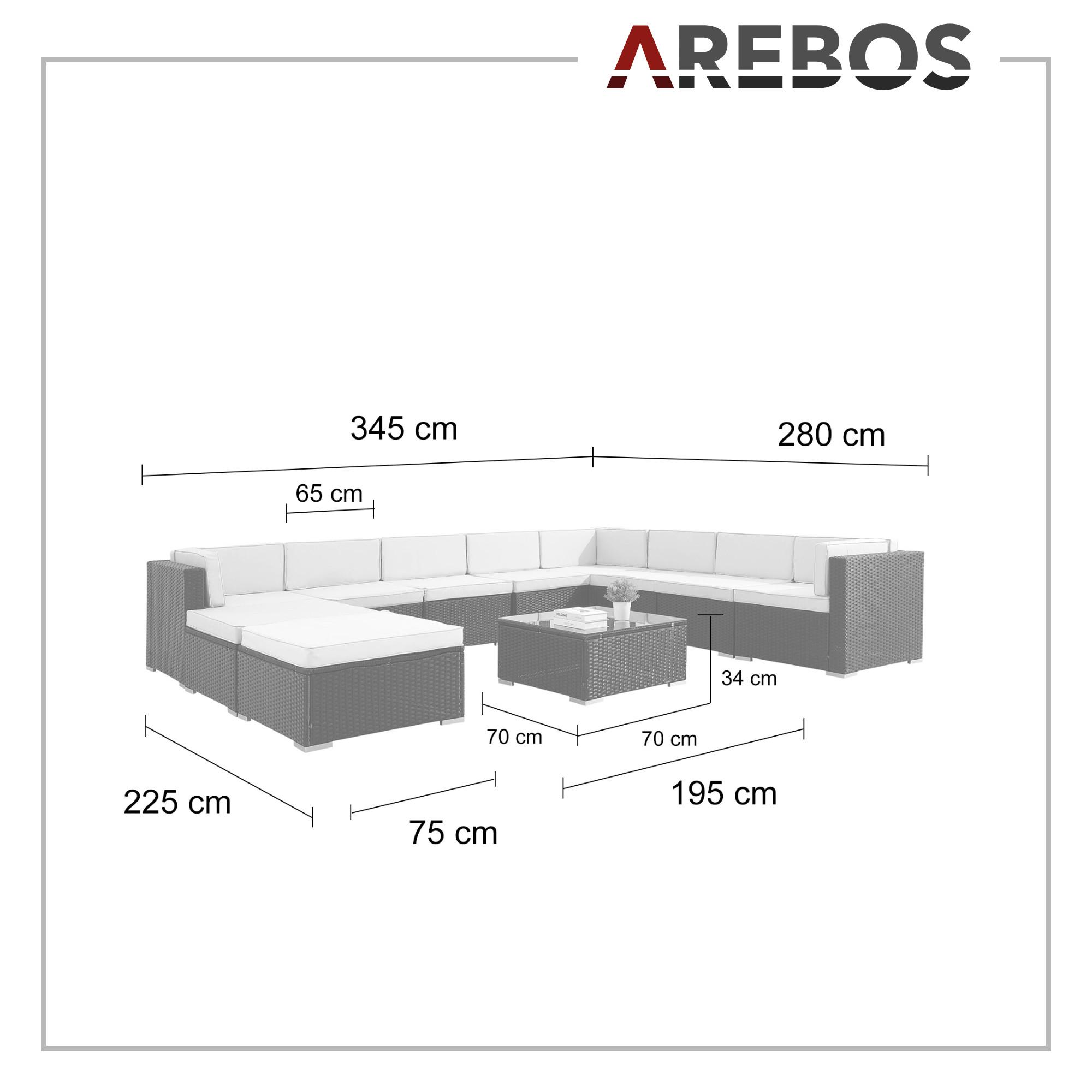 Arebos Polyrattan Gartenmöbel Gartenset Lounge Garnitur Set Sitzgruppe  