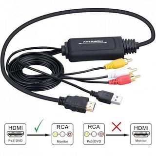 eStore  Convertitore da HDMI a AV/RCA 