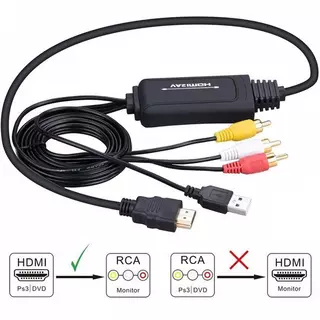 eStore Convertisseur HDMI vers AV/RCA