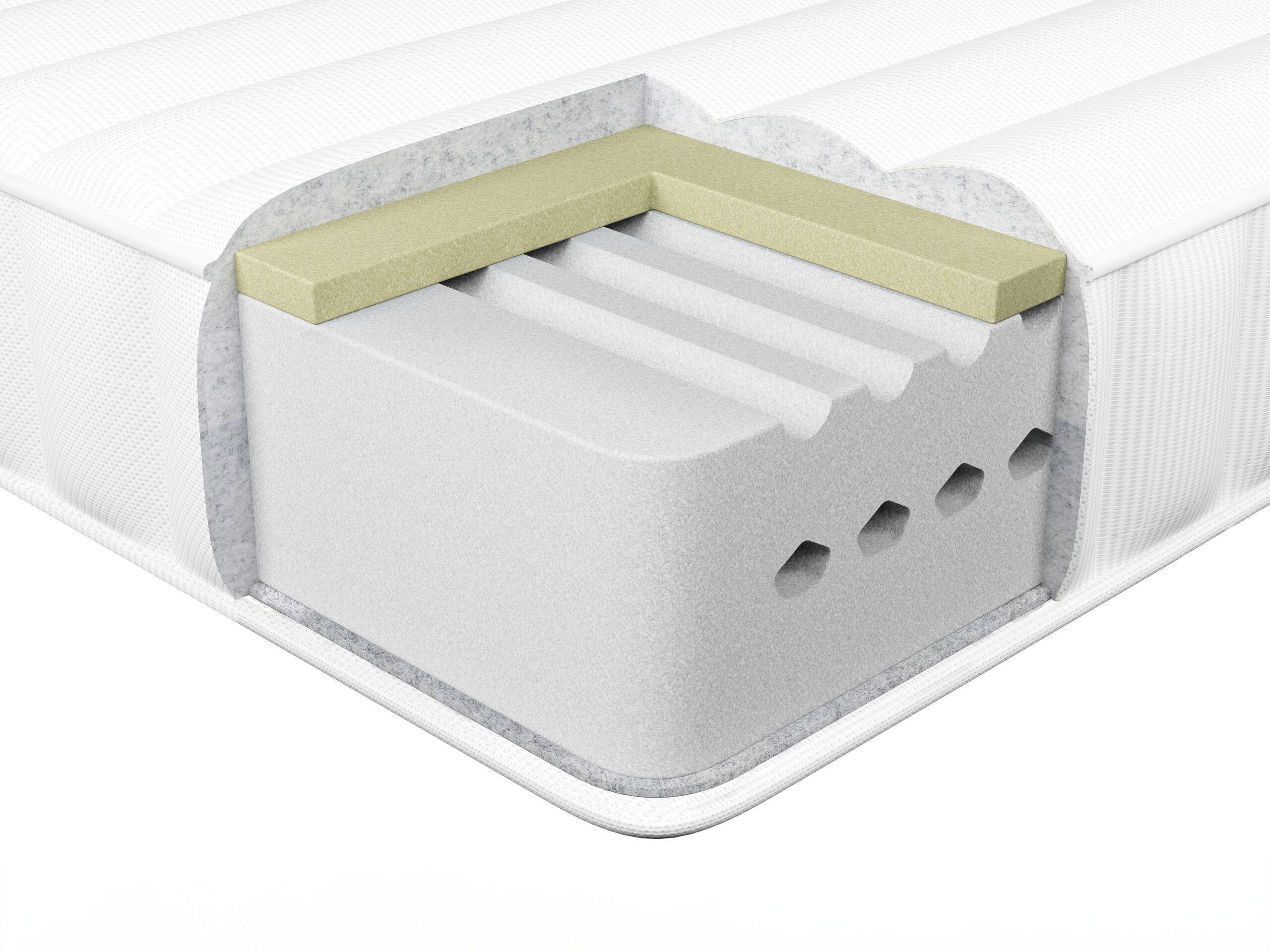 Beliani Memory-Schaummatratze aus PU-Schaum FANCY  