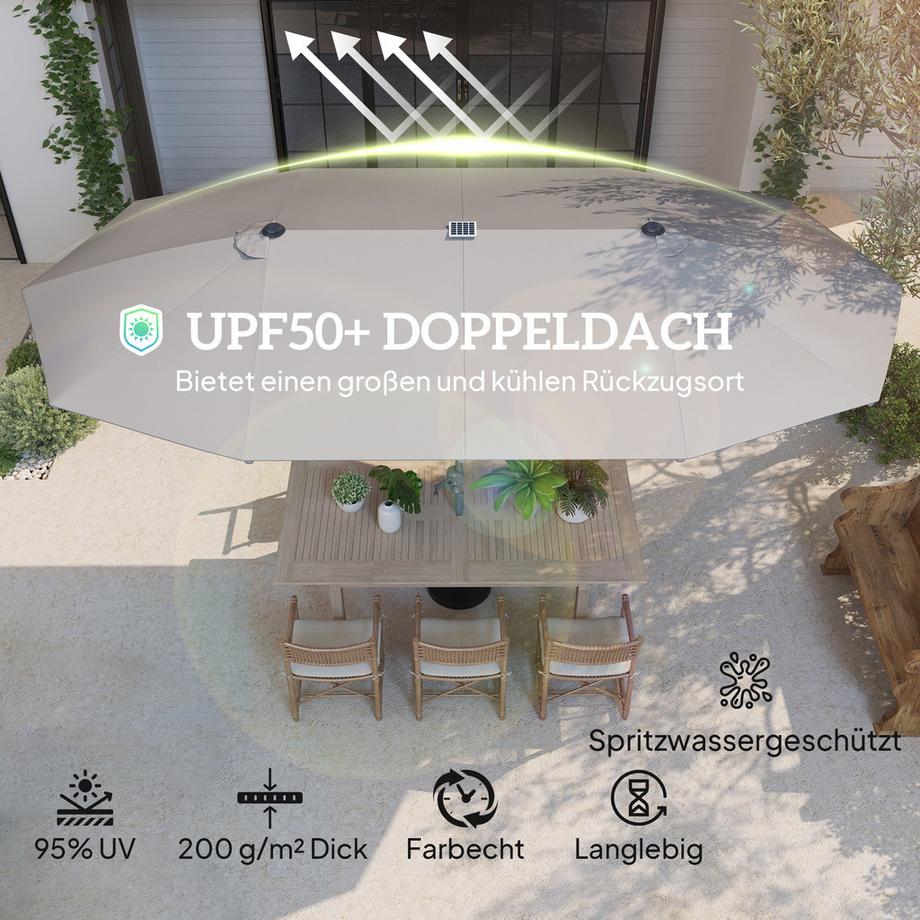 Outsunny Parasol double  