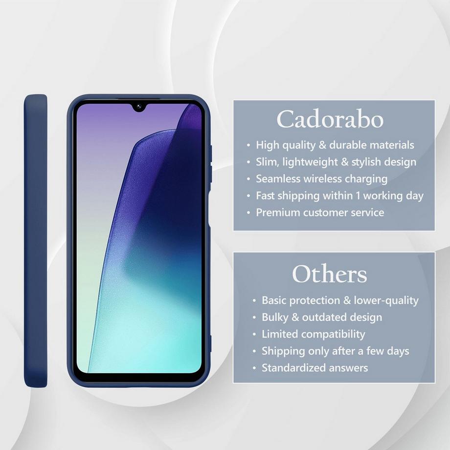 Cadorabo  Xiaomi RedMi 14C Hülle im Liquid Case Design 