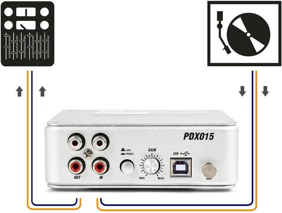Power Dynamics  PDX015 USB Phono Vorverstärker 