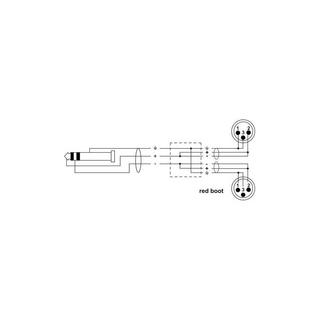 Cordial  Audio-Kabel CFY 3.0 WMM-LONG 3,5 mm Klinke - XLR 3.0 m 