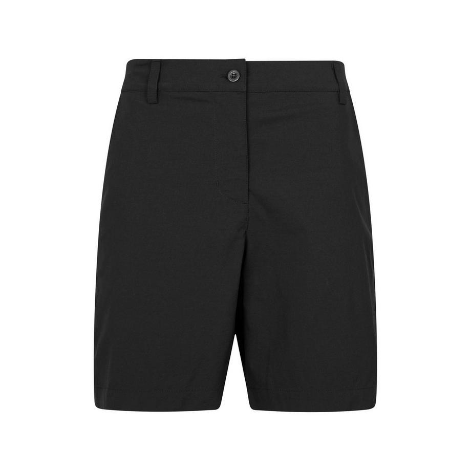 Delta Shorts