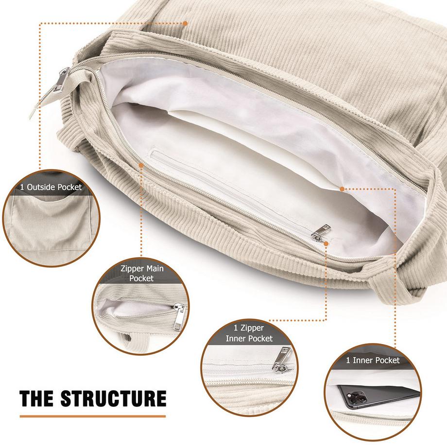 Only-bags.store Sac en Velours Côtelé Fermeture Éclair Sac à Bandoulière Sac Shopping Grand Sac Fourre-tout  