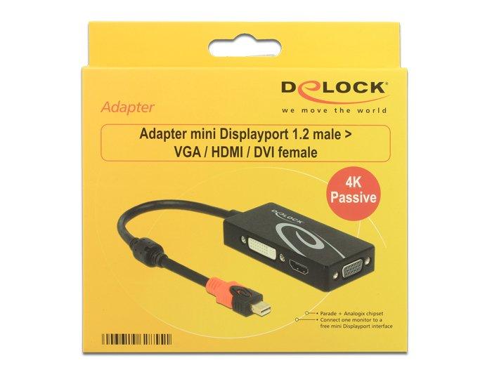 DeLock  62855 Notebook-Dockingstation & Portreplikator Kabelgebunden Schwarz 