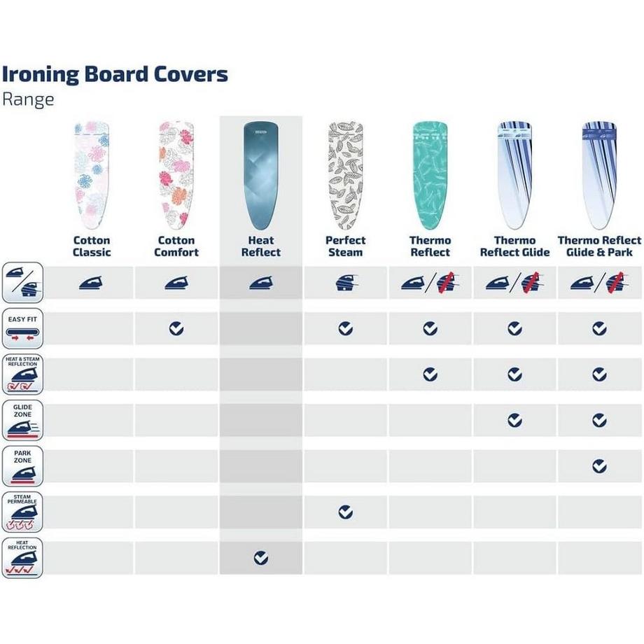 LEIFHEIT Bügelbrettbezug Heat Reflect Universal  
