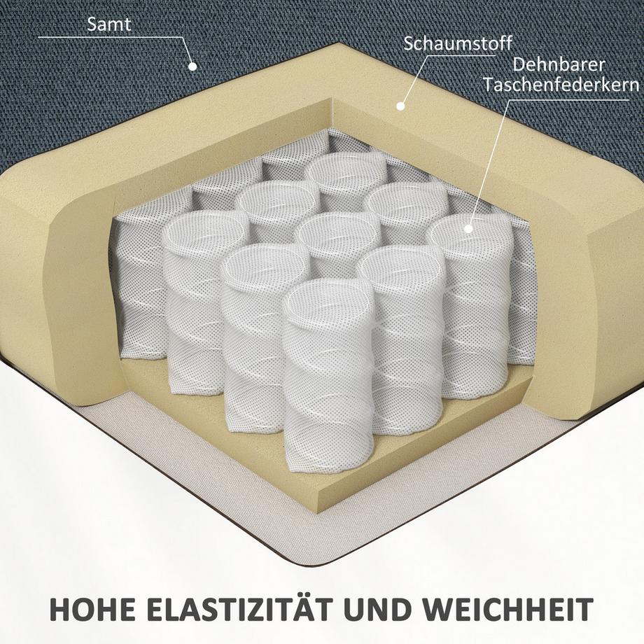 HOMCOM  Fernsehsessel mit Aufstehhilfe 
