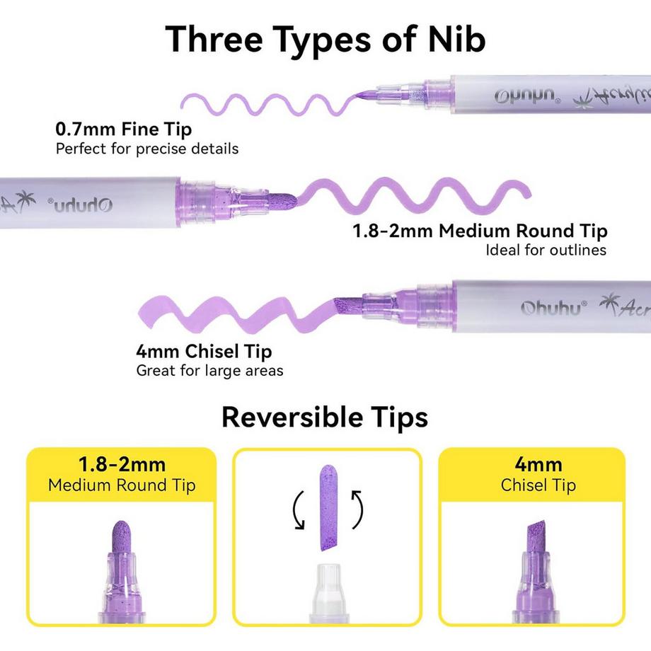 Ohuhu  Marqueurs acryliques (48 pcs) 