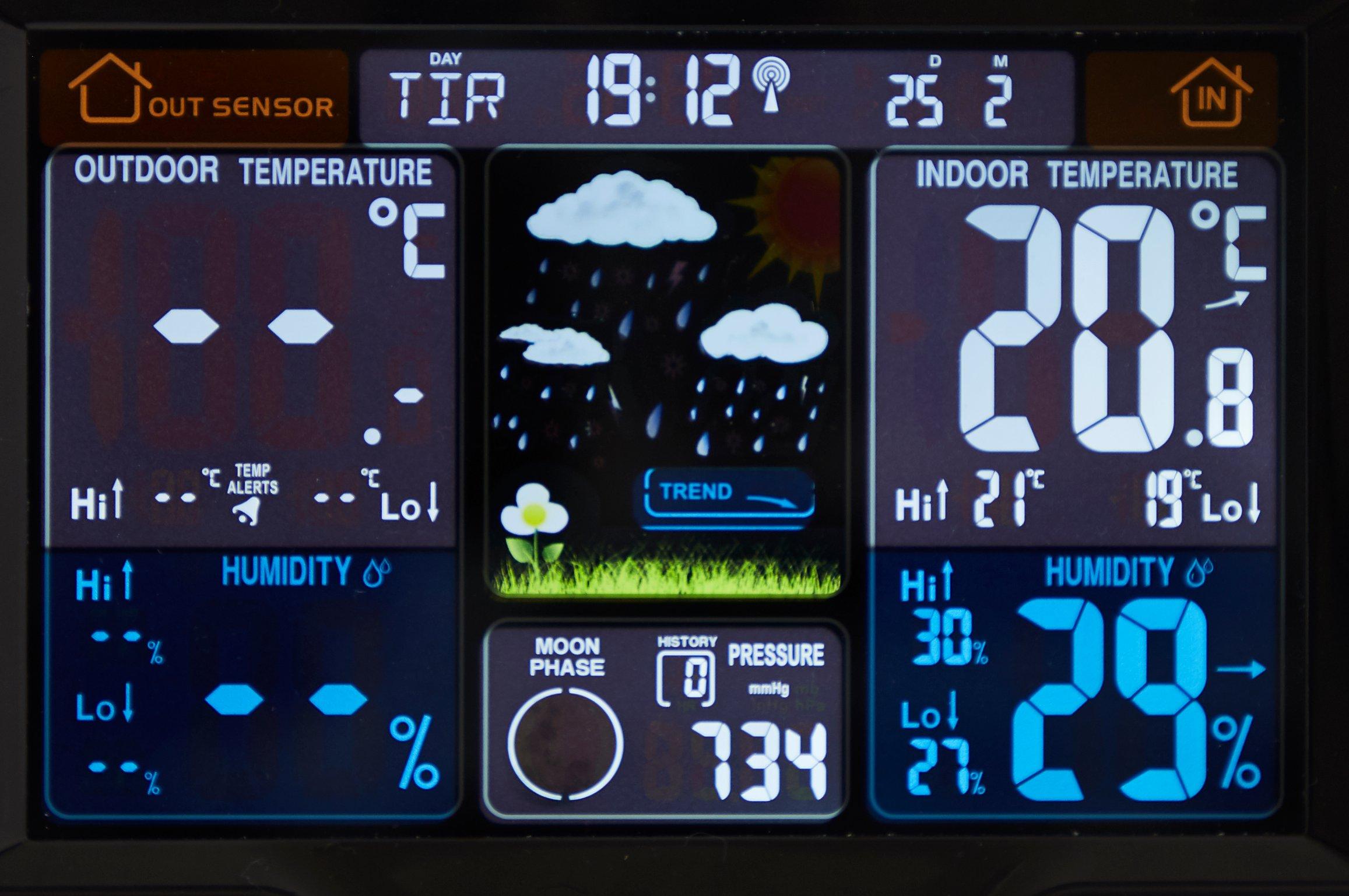 SCHOU  Stazione meteorologica wireless con adattatore 