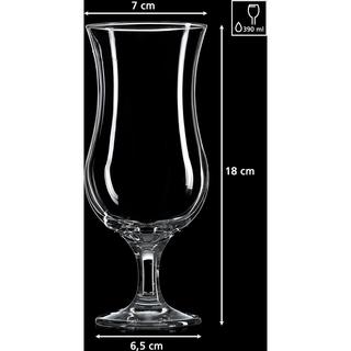 Ritzenhoff & Breker Joy Cocktailgläserset 6-teilig klar  