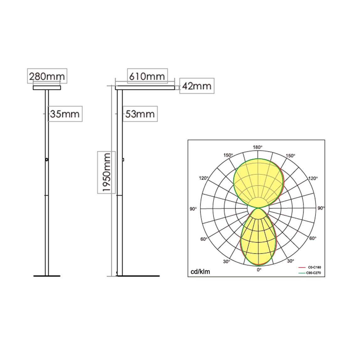 Contini Lampadaire de bureau LED à intensité variable  