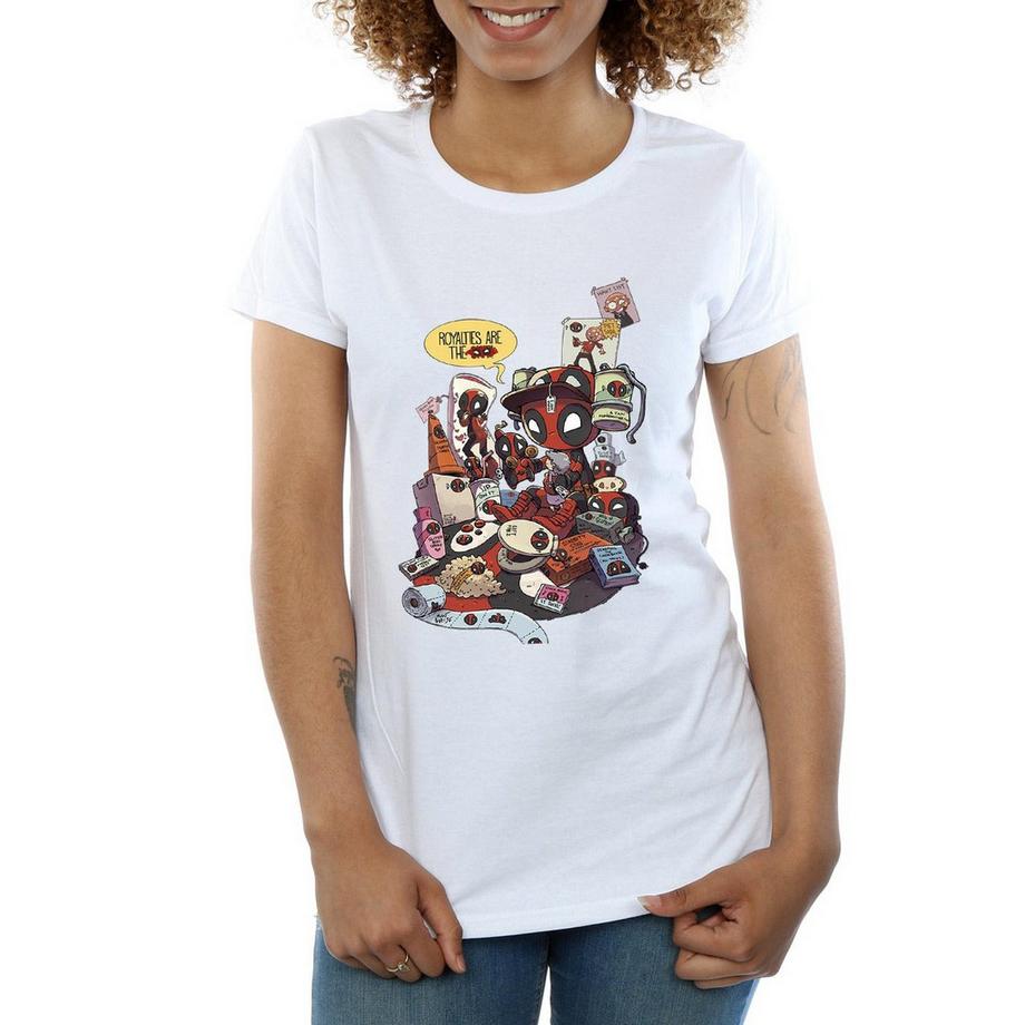 MARVEL T-Shirt Merchandise Royalties  