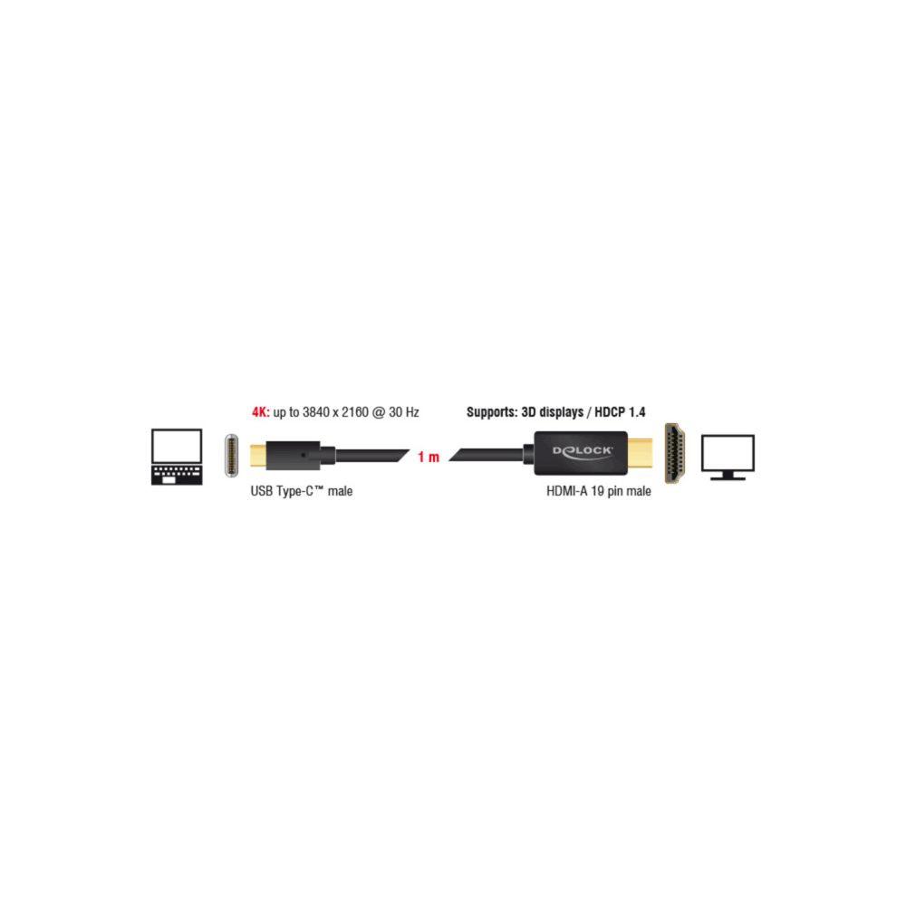 DeLock  Kabel USB Type-C - HDMI Typ A 