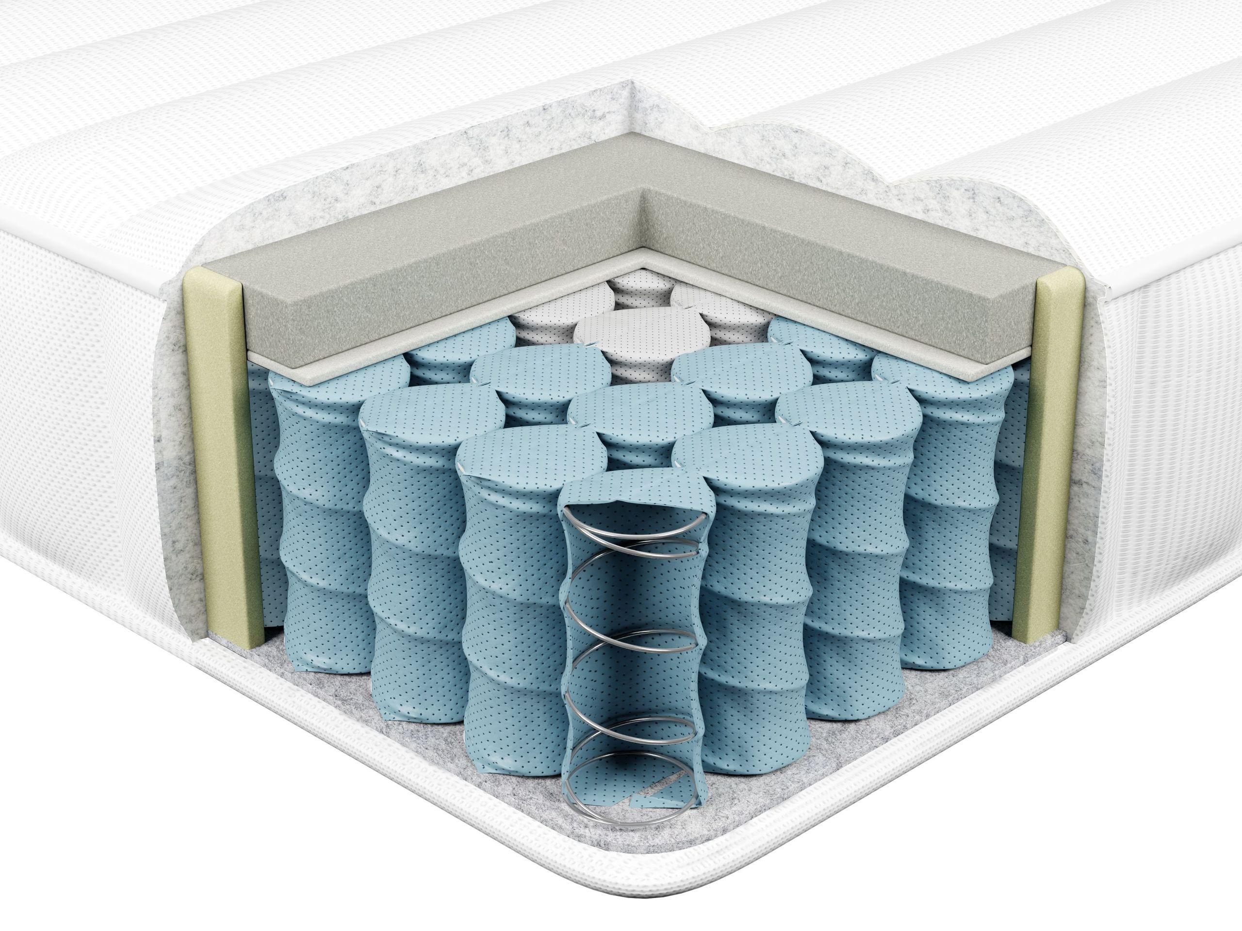 Beliani Materasso a molle insacchettate en Molle insacchettate ROOMY  