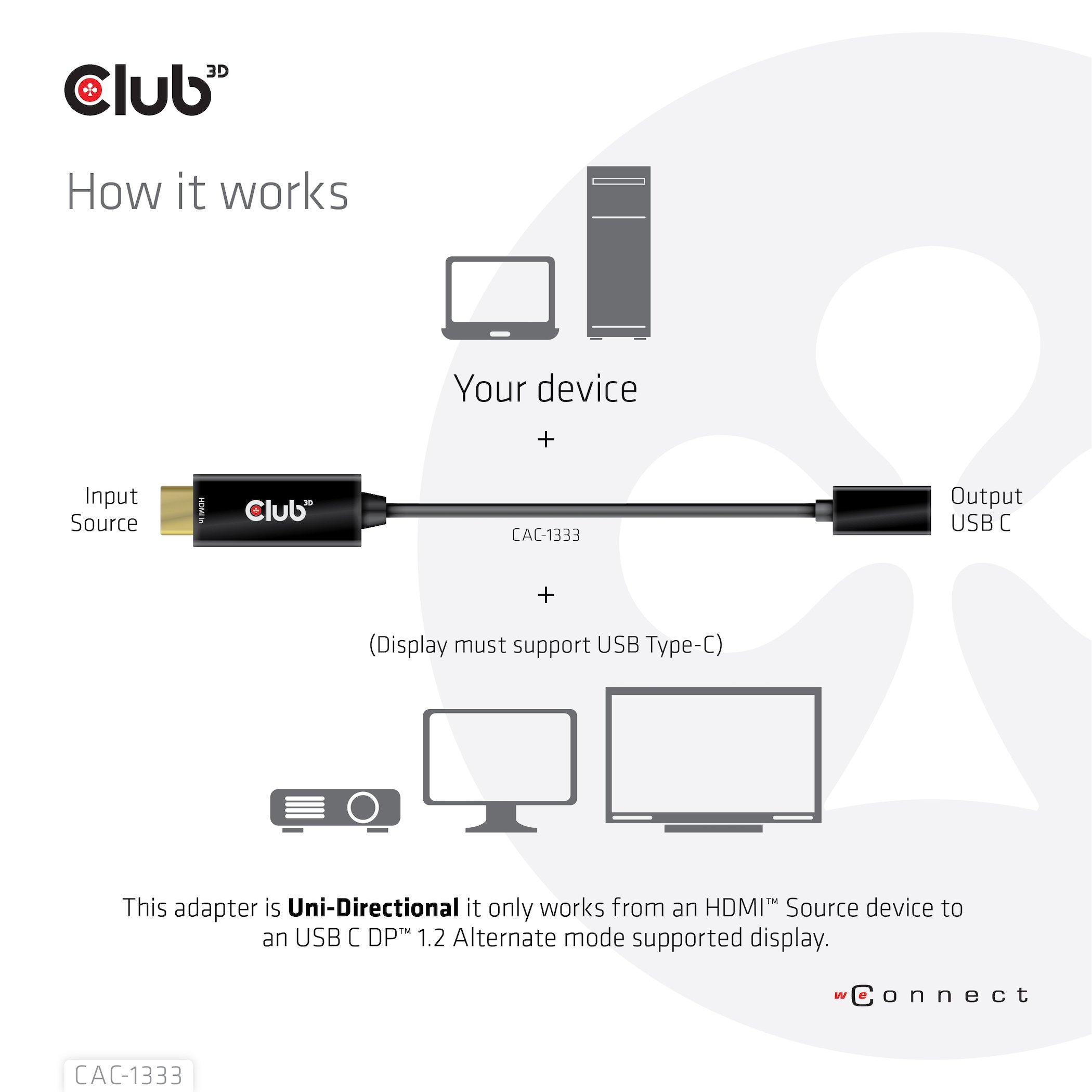 CLUB 3D  Adapterkabel HDMI - USB Type-C 
