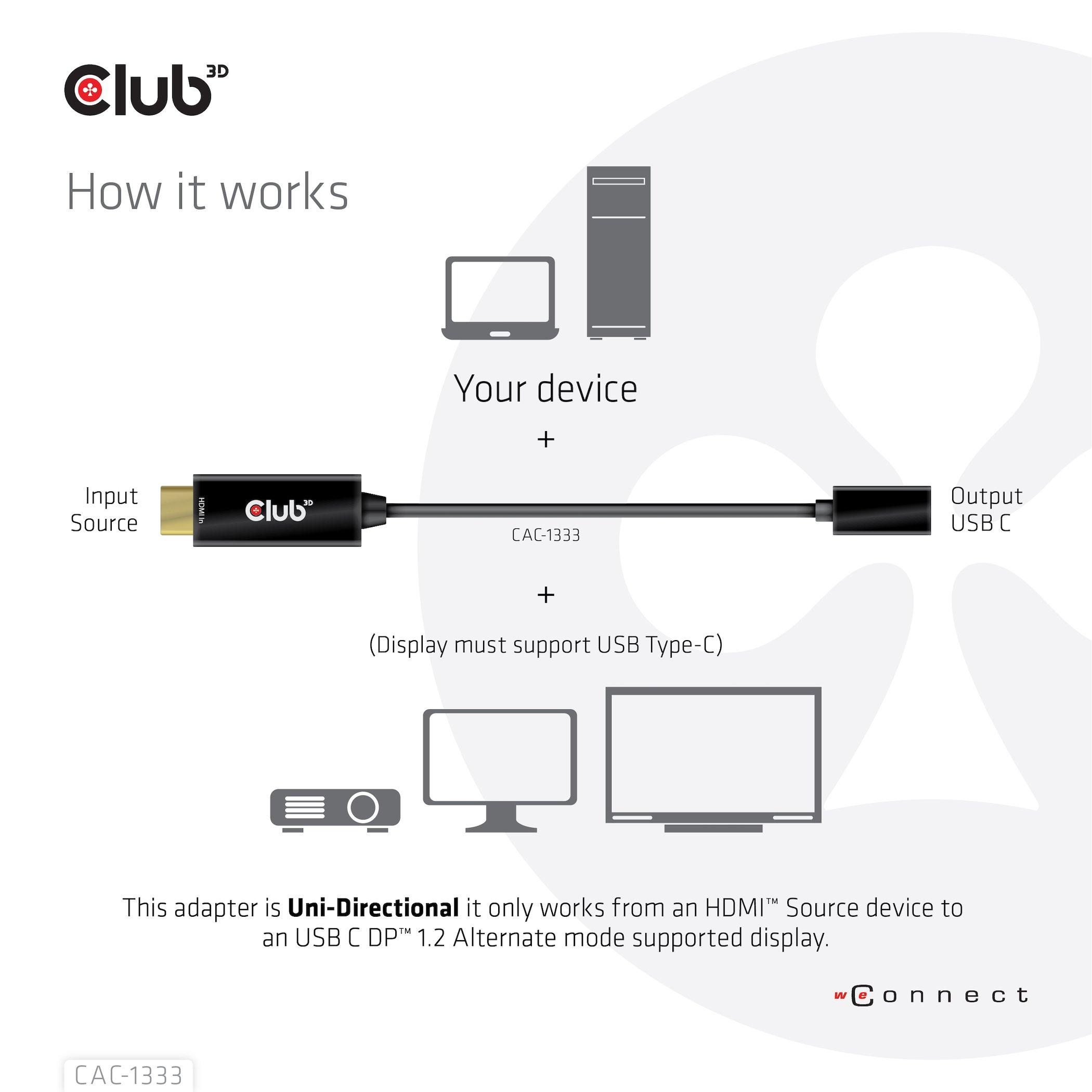 Club3D  CLUB3D CAC-1333 câble vidéo et adaptateur 0,22 m HDMI Type A (Standard) USB Type-C Noir 