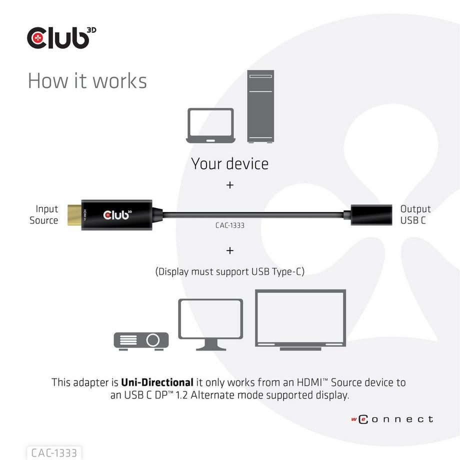 CLUB 3D  CLUB3D CAC-1333 cavo e adattatore video 0,22 m HDMI tipo A (Standard) USB tipo-C Nero 