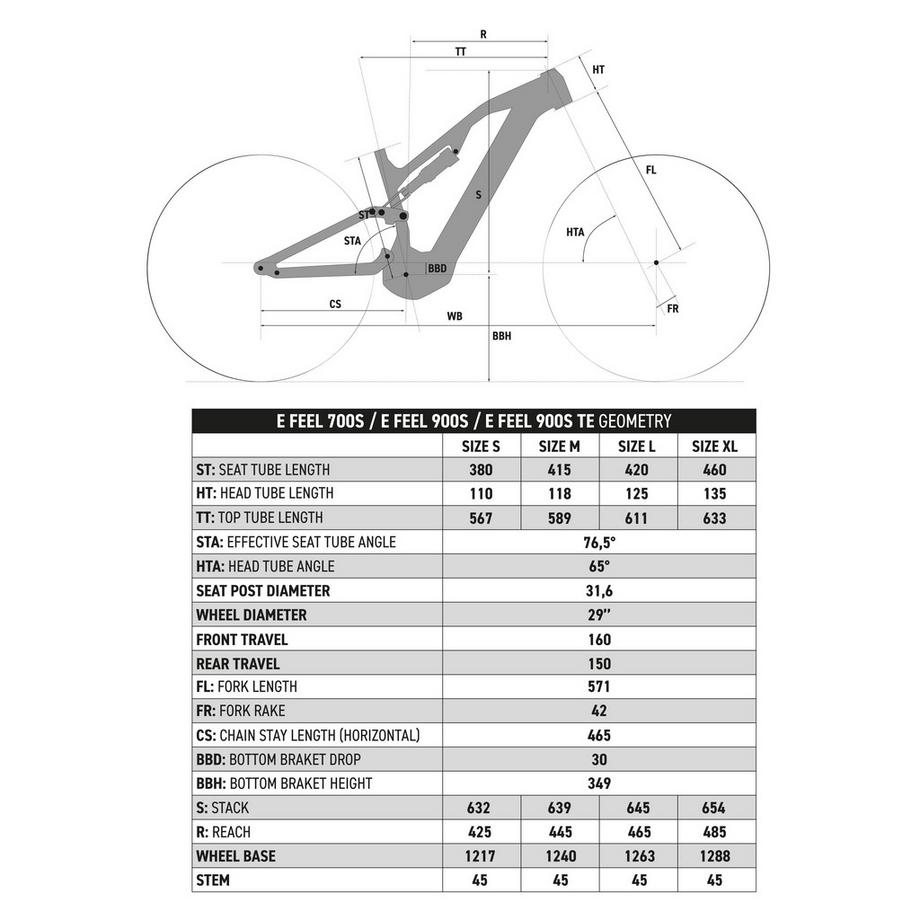 ROCKRIDER  Mountain bike elettrica All-Mountain 29" - E-Feel 900 S 