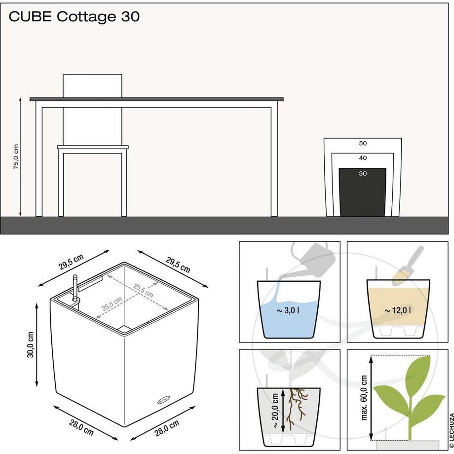 Lechuza Cube Cottage all-in-one  