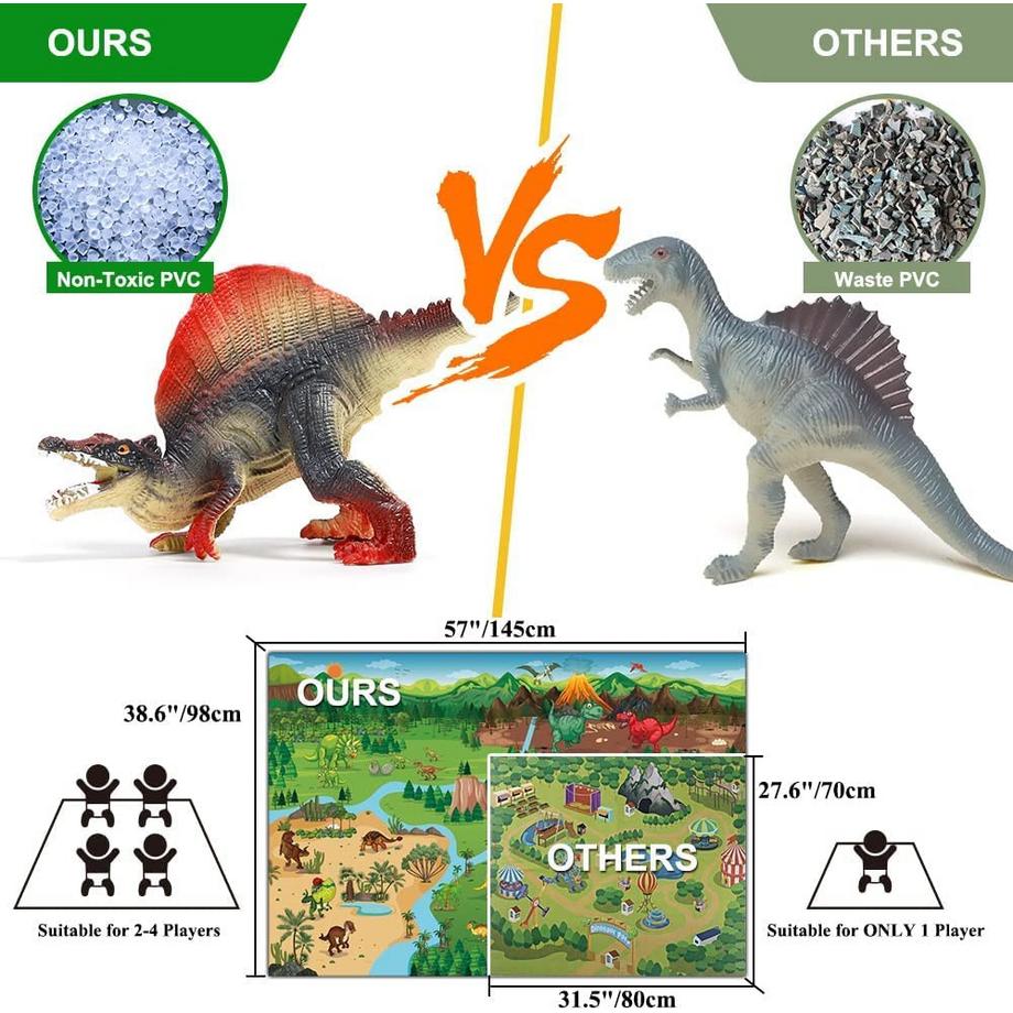 Activity-board  Dinosaurierspielzeug mit 145 x 98 cm großer Aktivitätsspielmatte, Packung mit 12 realistischen Dinofiguren 