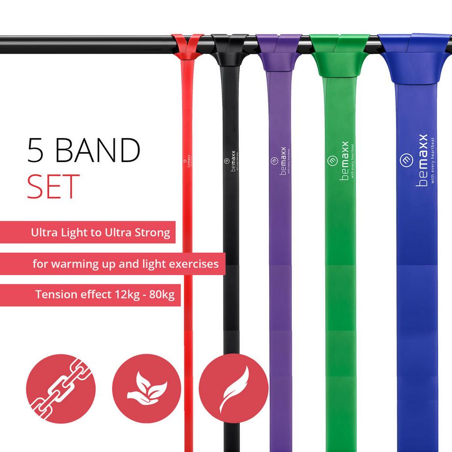 Bemaxx  Fitness Klimmzugband 5er-Satz 