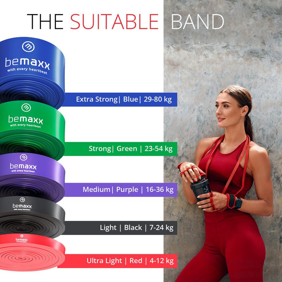 Bemaxx  Fitness Klimmzugband 5er-Satz 