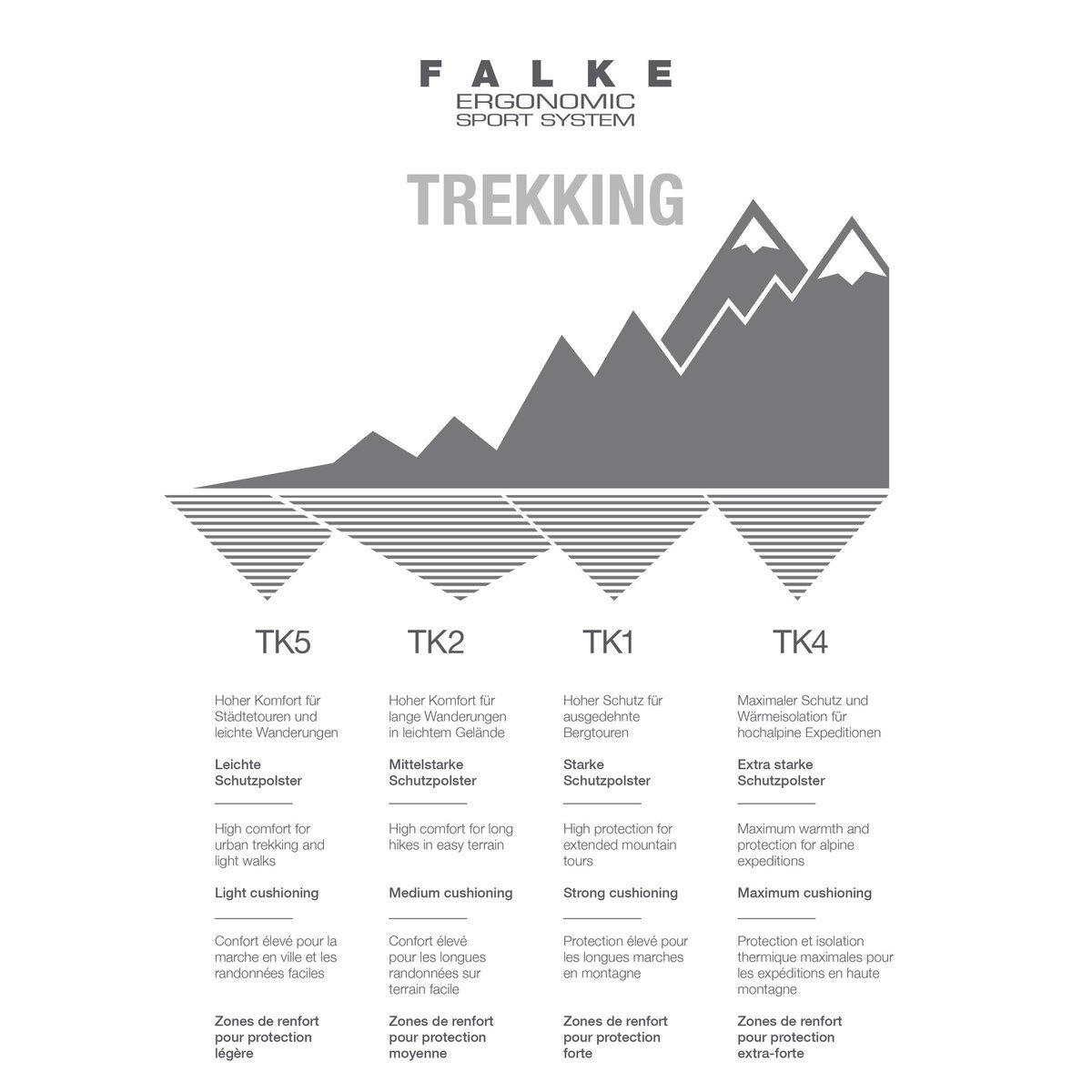 FALKE  calze da tk2 