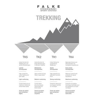 FALKE  calze da tk2 