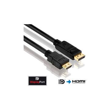 Kabel DisplayPort - HDMI