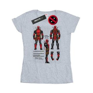 MARVEL  Tshirt 