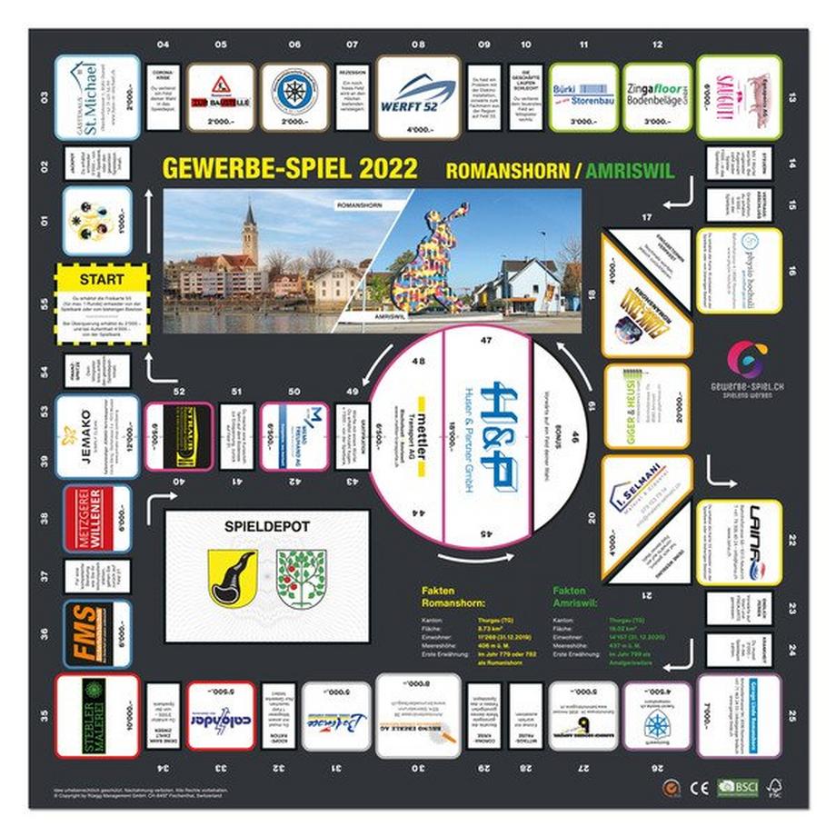 GEWERBE-SPIEL  Brettspiel ROMANSHORN / AMRISWIL (Deutsch) 