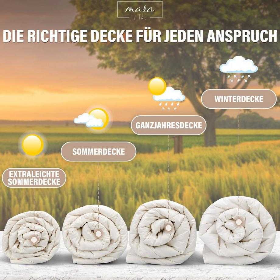 Mara Vital Bio-Alpakadecke  