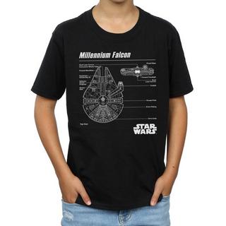 STAR WARS  Millennium TShirt 